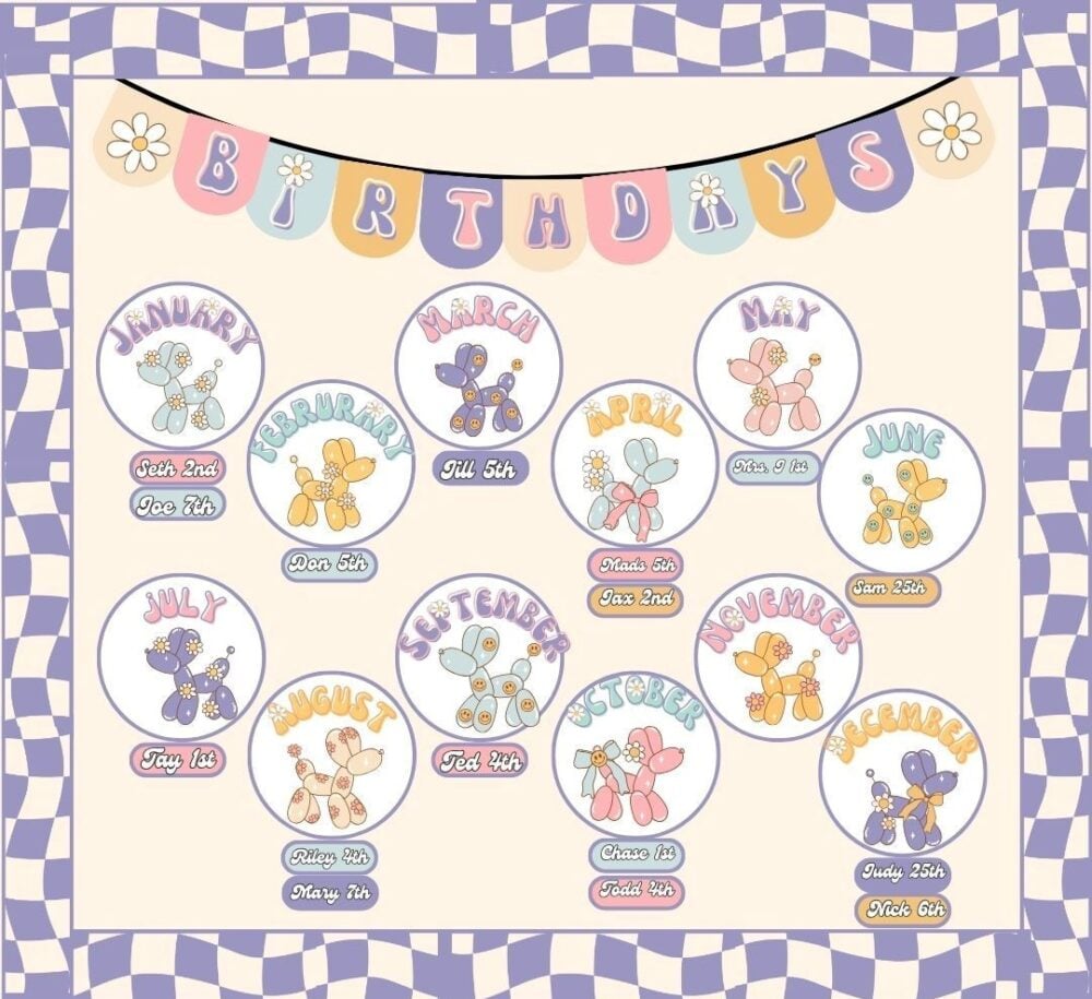 cute printable birthday display