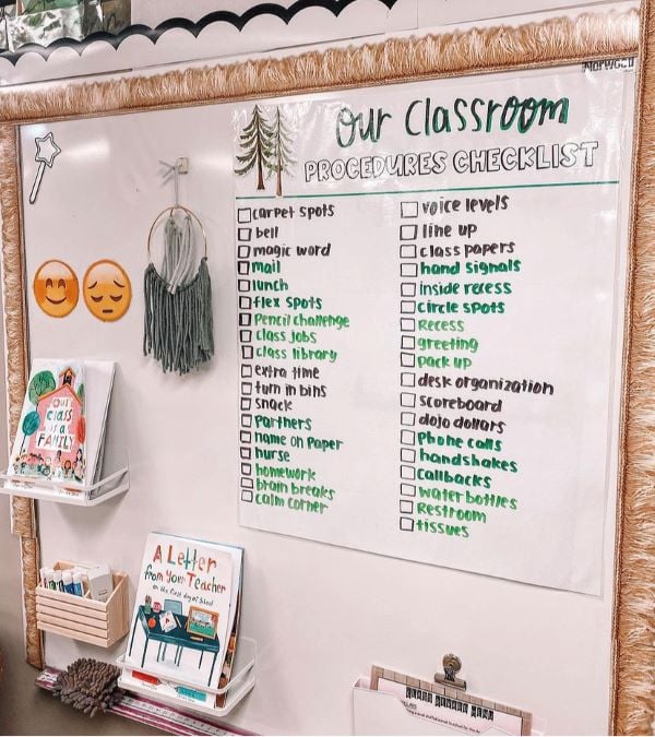 classroom procedures display
