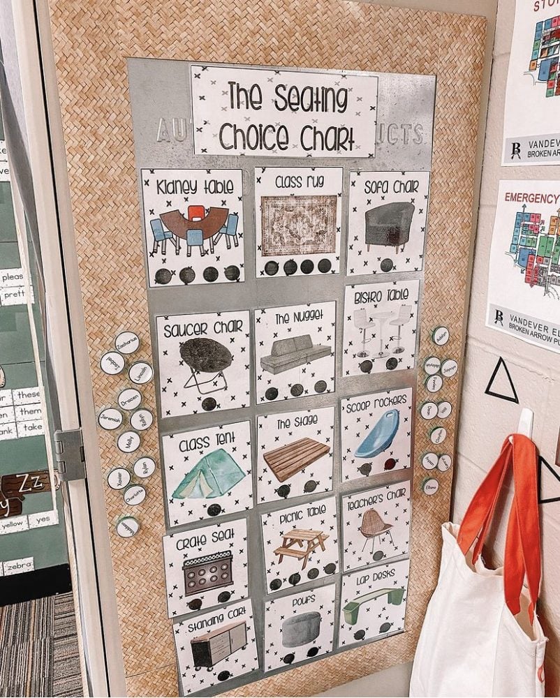 flexible seating choice chart