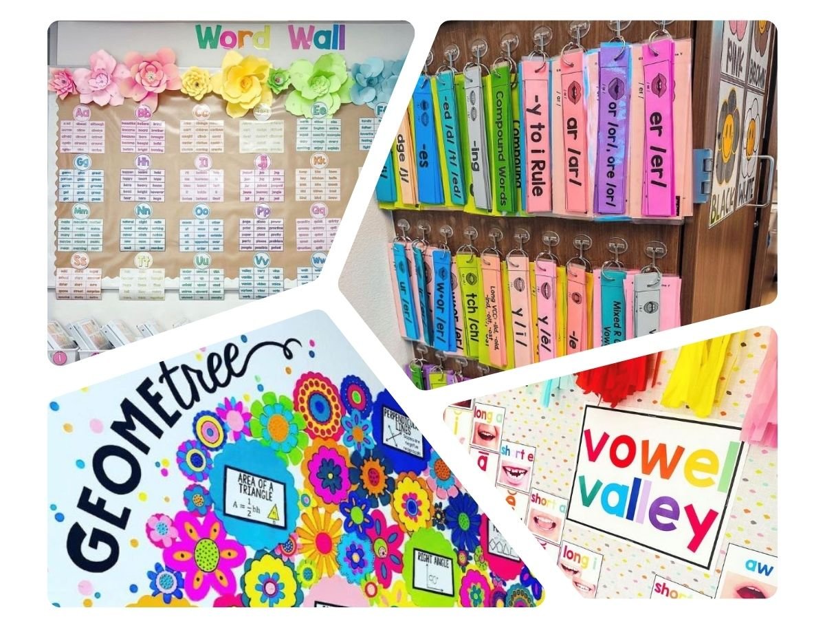 classroom word wall ideas