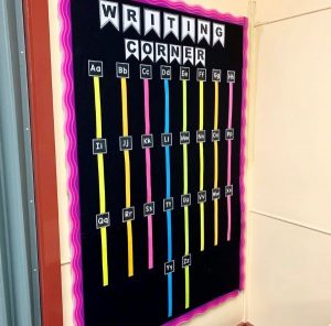 43 Best Interactive Word Wall Ideas for the Classroom - Chaylor & Mads