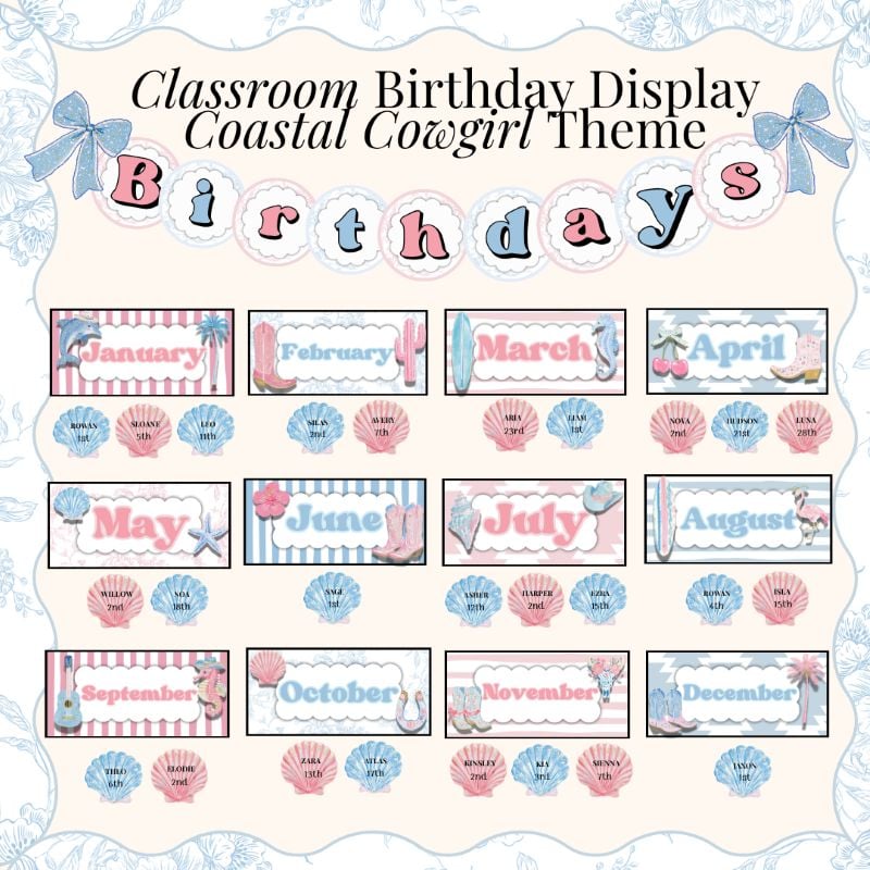 Cowgirl Birthday Display