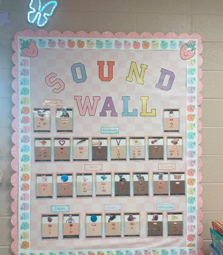 27 Brilliant Kindergarten Classroom Ideas for Setup & Decor - Chaylor ...