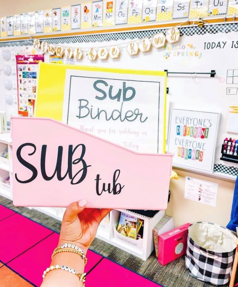 27 Brilliant Kindergarten Classroom Ideas for Setup & Decor - Chaylor ...