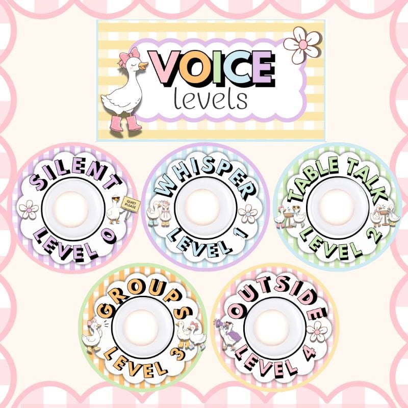 Voice Level Posters