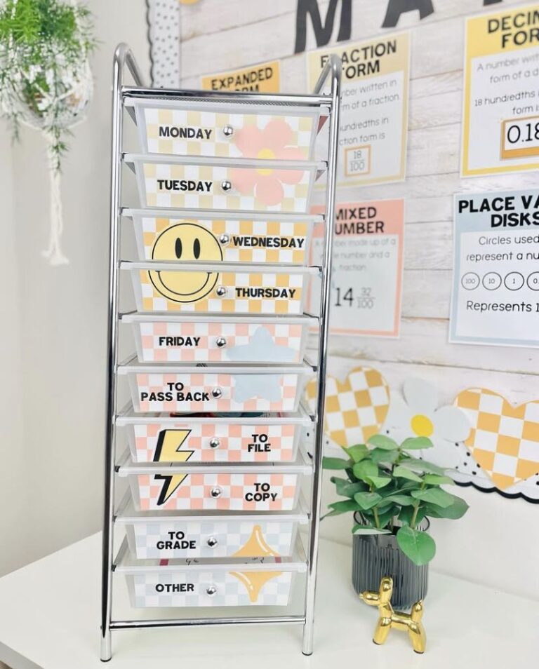 Cute Retro Classroom Theme Decor Ideas - Chaylor & Mads