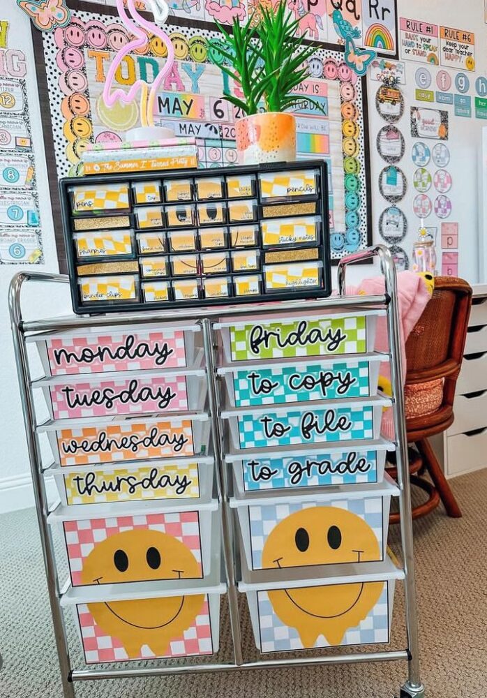 Cute Retro Classroom Theme Decor Ideas - Chaylor & Mads